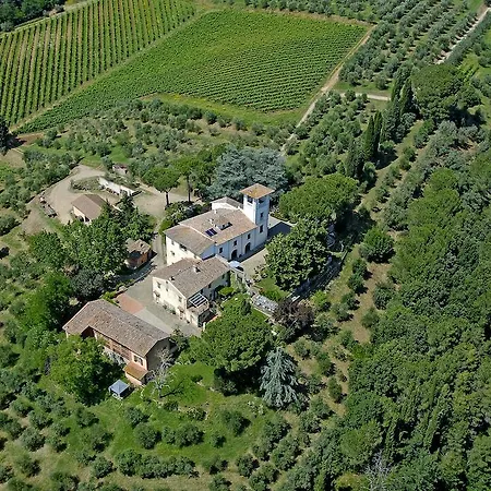 度假居 Poggio Borgoni Mercatale Val Di Pesa