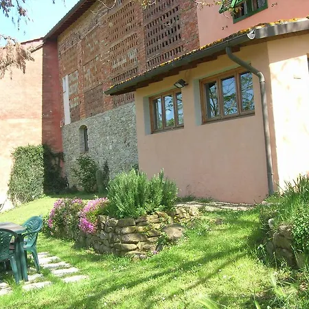 Poggio Borgoni Mercatale Val Di Pesa