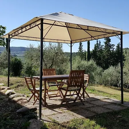 Poggio Borgoni * Mercatale Val Di Pesa