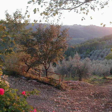 بيت للعطل Poggio Borgoni Mercatale Val Di Pesa